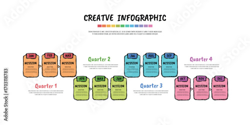 Calendar Presentation 12 months, 4 quarter, Hand drawn  Doodle Infographic Timeline can be used for workflow, process diagram, flow chart.