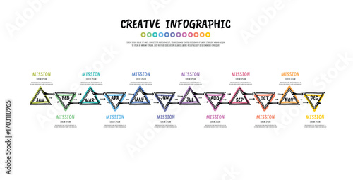 Doodle infographic, Year planner, 12 months, 1 year, Hand drawn Timeline infographics design vector and Presentation business can be used for workflow, process diagram, flow chart.