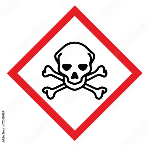 HS Chemicals Label Pictograms and Hazard Classes - Acute toxicity severe