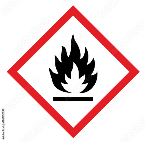 GHS Chemicals Label Pictograms and Hazard Classes - Flammables