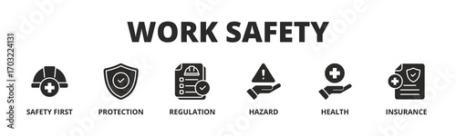 Concept of Work Safety banner vector icon in Glyph Style with icon of Safety First, Protection, Regulation, Hazard, Health, and Insurance.