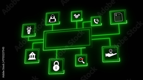 Glowing green flowchart with icons for artificial intelligence banking security handshake telephone certificate and quality assurance