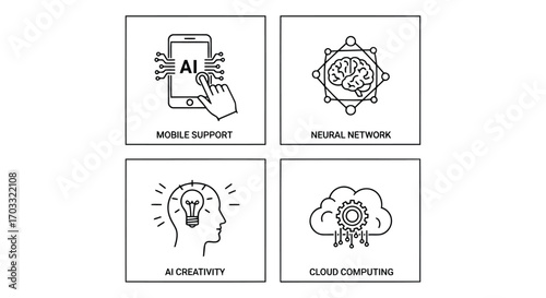 Vector illustration of four icons representing ai on mobile, neural network, creativity, and cloud computing
