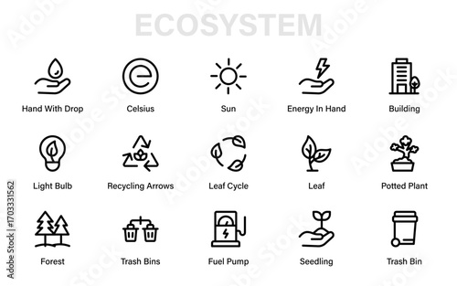 Ecosystem professional line icon pack showcasing modern, unique, and minimal vector illustrations for clean and sustainable environmental ideas