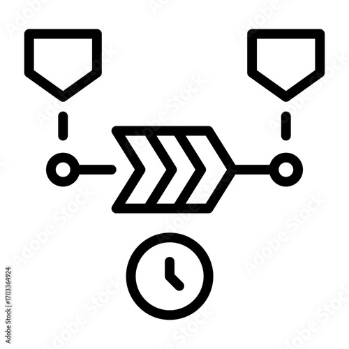 Project Plan Process Flowchart