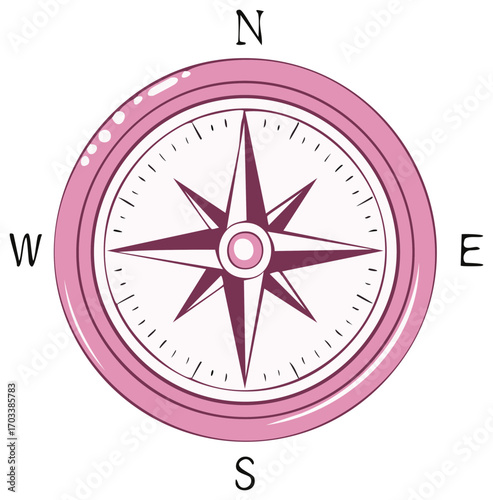 Rose compass illustration highlighting navigation, orientation, direction with North, South, East, and West in a hand drawn style