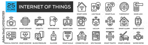 Internet of Things icon collection set. Containing design Smart Home,  Light Bulb, Plug, Thermostat,  Door Lock