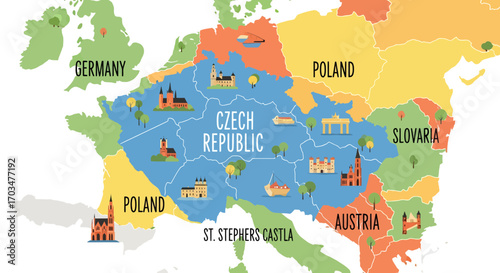 Central European nations stylized cartography showcasing historical sites and cultural landmarks