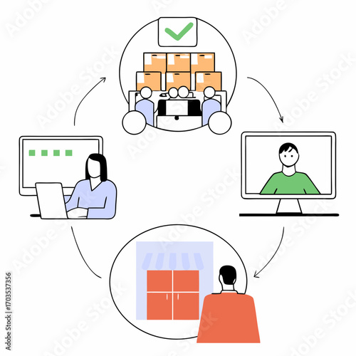 Efficient supply chain management with transparent remote collaboration and seamless delivery process