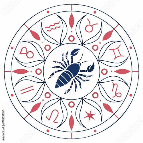 chinese zodiac sign