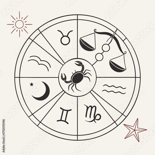 Vector art of elegant zodiac wheel illustration, featuring astrological signs and celestial symbols, perfect for astrology enthusiasts and spiritual seekers, with sun and star