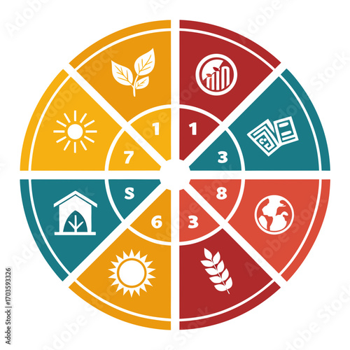 Vector art of a vibrant wheel diagram, , illustrates growth and sustainability with icons representing plants, sun, buildings, and money, each linked to numerical values for data visualization