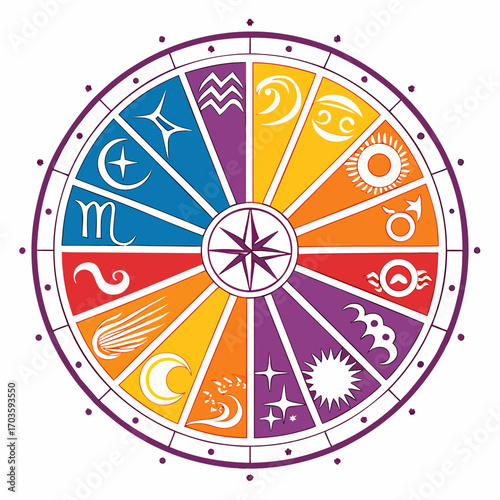 Vector art of colorful astrological wheel featuring zodiac signs and celestial symbols, creating a vibrant and mystical design ideal for astrology enthusiasts