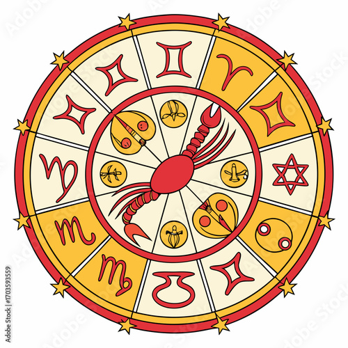 Vector art of zodiac wheel showcasing astrological signs and symbols, ideal for astrology lovers, spiritual guides, and creative projects with a mystical or celestial touch