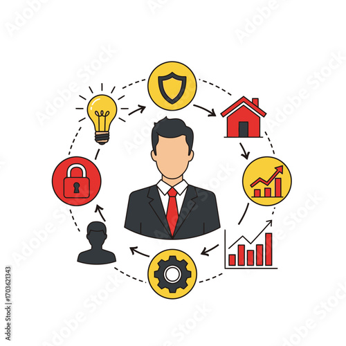 Businessman surrounded by icons representing business, security, and growth