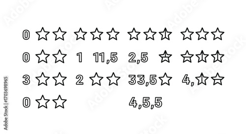Conceptual ranking system stars and numbers for rating and feedback vector