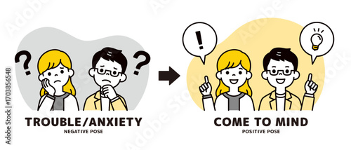 頬杖をついて考えるポーズと、問題解決したポーズの若い男性と女性のベクターイラスト素材