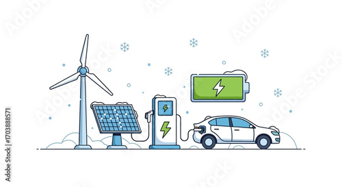 Electric Vehicle Charging Green Energy Sources. Vector Illustrations. EPS Editable