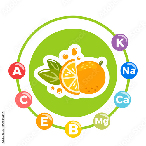 A lively vector illustration featuring a bright orange, showcasing its juicy segments. the fruit and symbols of the essential vitamins and minerals it contains, emphasizing its health benefits
