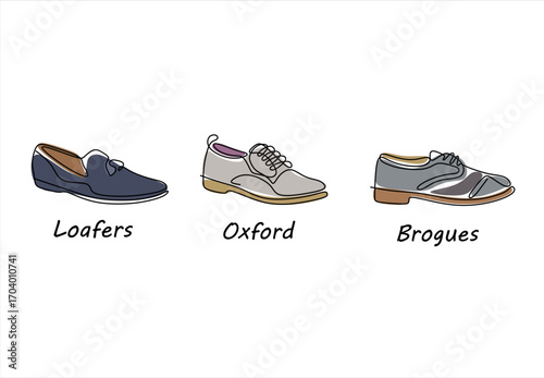 Shoe Styles Loafers, Oxfords, and Brogues Illustrated. line icon-continuous line drawing. Editable stroke. 