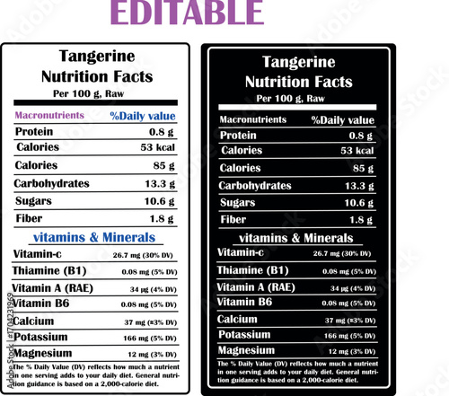 Tangerine Nutrition Facts
