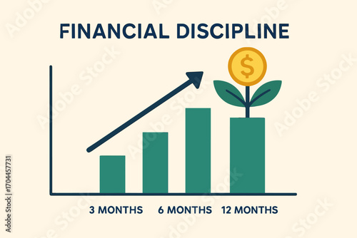 Financial Growth Chart. Flat vector of financial discipline growth chart showing consistency over 3, 6, and 12 months.