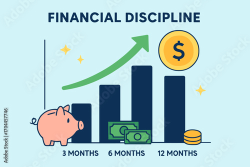 Financial Growth Chart. Flat vector of financial discipline growth chart showing consistency over 3, 6, and 12 months.