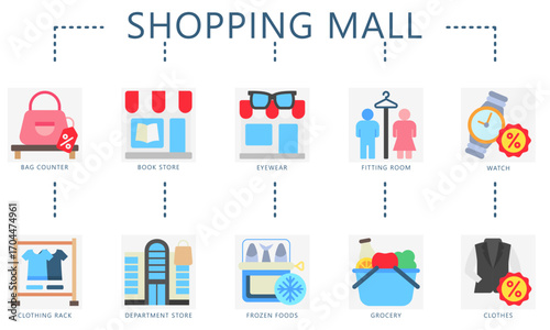 Shopping Mall flat color icons set. contain bag, book store, eyewear, changing room, watch, rack, store, grocery and more. Vector EPS 10 for print, digital UI, UX kit, web and app development.