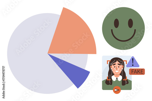 Divided pie chart with green happy face. Facial recognition window labeled Fake detecting AI-generated content. Ideal for technology, AI, data analysis, security, research, digital ethics