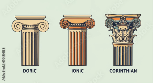 Learn the differences between doric ionic and corinthian columns in ancient greek architecture and building design vector