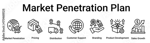 Market Penetration Plan banner web icon vector illustration concept for business with icon of Market Penetration, Pricing, Distribution, Customer Support, Branding, Product Development, Sales.
