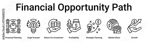 Financial Opportunity Path banner web icon vector illustration concept for business with icon of Financial Planning, Angel Investor, Return On Investment, Profitability, Strategic Planning, Market.