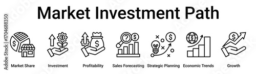 Market Investment Path banner web icon vector illustration concept for business with icon of Market Share, Investment, Profitability, Sales Forecasting, Strategic Planning, Economic Trends.