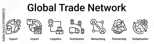 Global Trade Network banner web icon vector illustration concept for business with icon of Export, Import, Logistics, Distribution, Networking, Partnership.