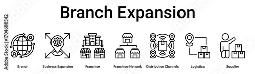 Branch Expansion banner web icon vector illustration concept for business with icon of Branch, Business Expansion, Franchise, Franchise Network, Distribution Channels, Logistics.