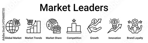 Market Leaders banner web icon vector illustration concept for business with icon of Global Market, Market Trends, Market Share, Competition, Growth, Innovation, Brand.