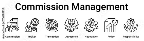 Commission Management banner web icon vector illustration concept for business with icon of Commission, Broker, Transaction, Agreement, Negotiation, Policy.