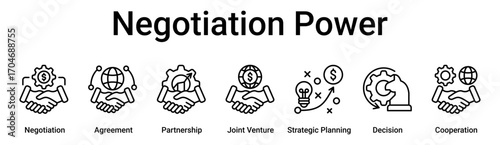 Negotiation Power banner web icon vector illustration concept for business with icon of Negotiation, Agreement, Partnership, Joint Venture, Strategic Planning, Decision.