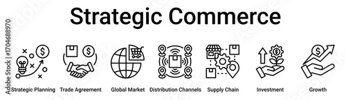 Strategic Commerce banner web icon vector illustration concept for business with icon of Strategic Planning, Trade Agreement, Global Market, Distribution Channels, Supply Chain, Investment.