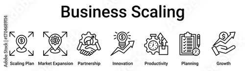 Business Scaling banner web icon vector illustration concept for business with icon of Scaling Plan, Market Expansion, Partnership, Innovation, Productivity, Planning.