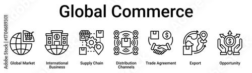 Global Commerce banner web icon vector illustration concept for business with icon of Global Market, International Business, Supply Chain, Distribution Channels, Trade Agreement, Export.