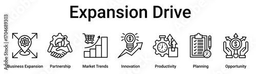 Expansion Drive banner web icon vector illustration concept for business with icon of Business Expansion, Partnership, Market Trends, Innovation, Productivity, Planning.