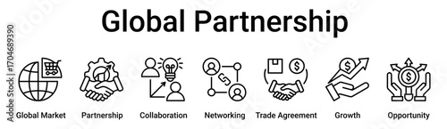 Global Partnership banner web icon vector illustration concept for business with icon of Global Market, Partnership, Collaboration, Networking, Trade Agreement, Growth.
