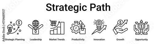 Strategic Path banner web icon vector illustration concept for business with icon of Strategic Planning, Leadership, Market Trends, Productivity, Innovation, Growth.