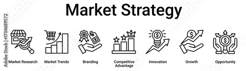 Market Strategy banner web icon vector illustration concept for business with icon of Market Research, Market Trends, Branding, Competitive Advantage, Innovation, Growth.
