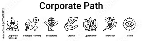 Corporate Path banner web icon vector illustration concept for business with icon of Corporate Strategy, Strategic Planning, Leadership, Growth, Opportunity, Innovation.