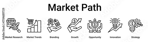 Market Path banner web icon vector illustration concept for business with icon of Market Research, Market Trends, Branding, Growth, Opportunity, Innovation.