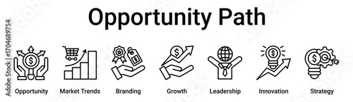 Opportunity Path banner web icon vector illustration concept for business with icon of Opportunity, Market Trends, Branding, Growth, Leadership, Innovation.