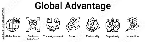 Global Advantage banner web icon vector illustration concept for business with icon of Global Market, Business Expansion, Trade Agreement, Growth, Partnership, Opportunity.