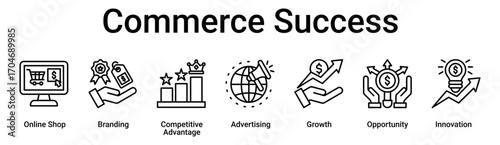 Commerce Success banner web icon vector illustration concept for business with icon of Online Shop, Branding, Competitive Advantage, Advertising, Growth, Opportunity.